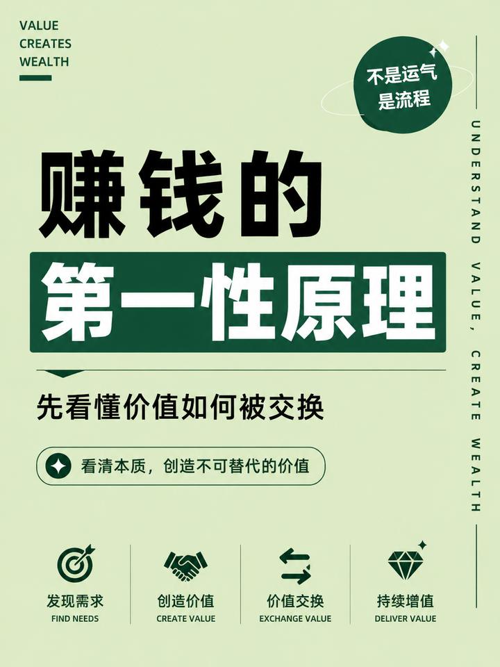 绿色海报图案例 01