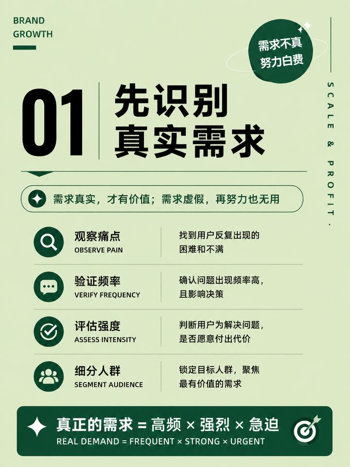绿色海报图案例 02