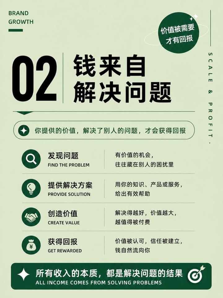 绿色海报图案例 03