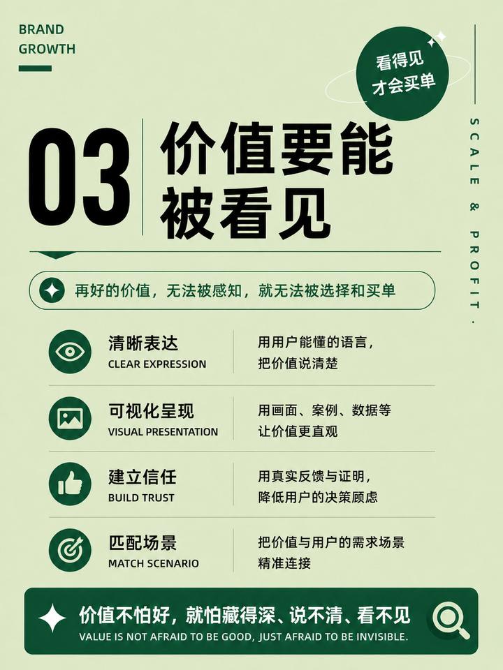 绿色海报图案例 04