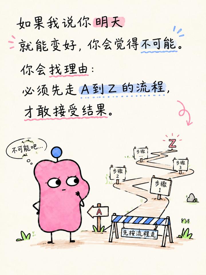 成长笔记案例 06