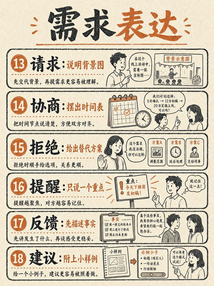 盘点图鉴案例 04