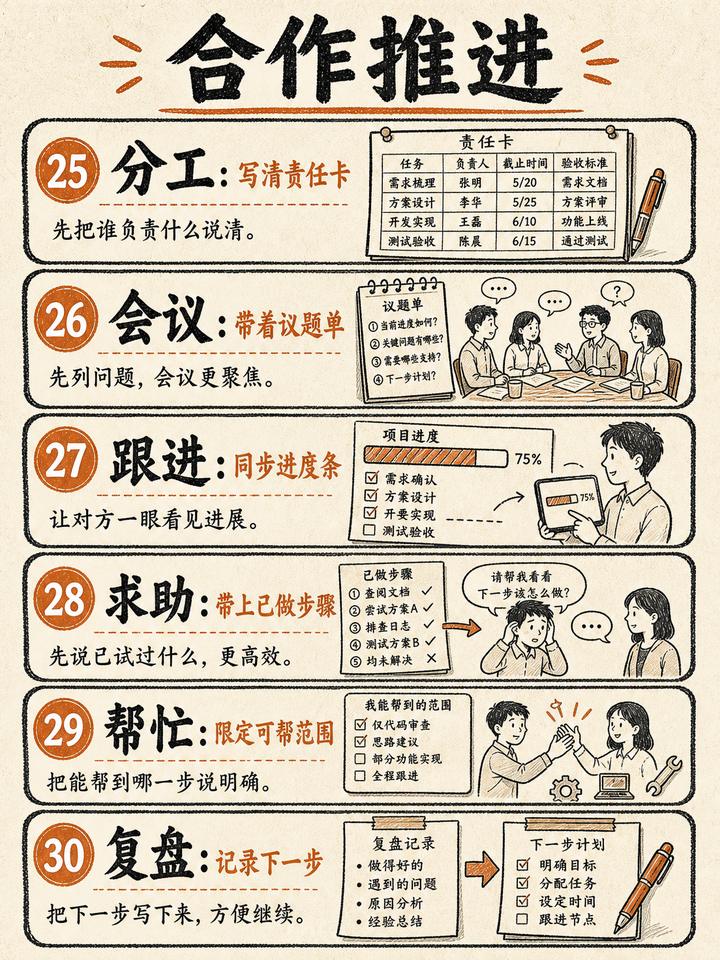 盘点图鉴案例 06